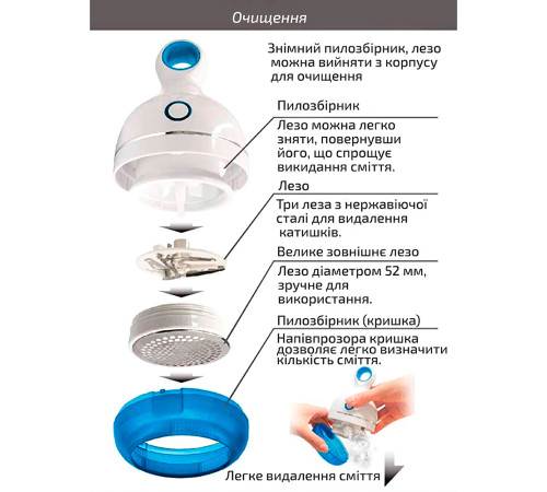 Машинка для удаления катышек GLR36OU Grunhelm